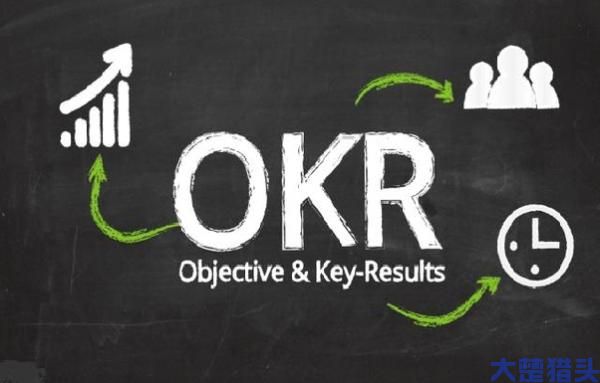 OKR工作法帮你及团队确定目标，制订关键结果(图1)